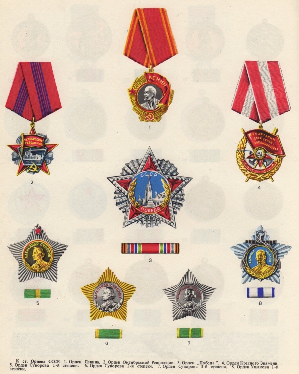 Советская Армия (74 фото)